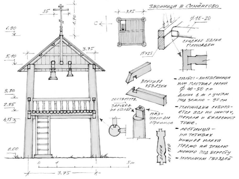 Фрагмент эскизного проекта (рисунок А.Б. Бодэ)